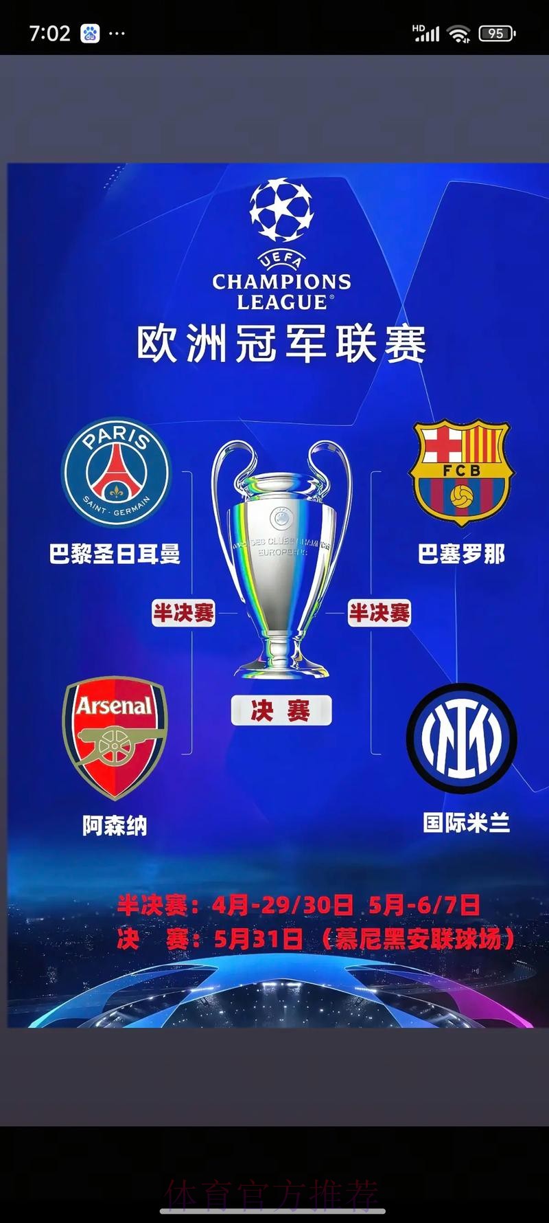 欧冠4强对阵：拜仁大战皇马 巴黎再碰多特